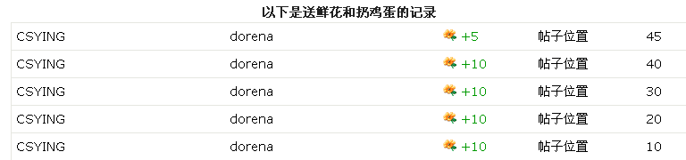 QQ截图20131204134406.png