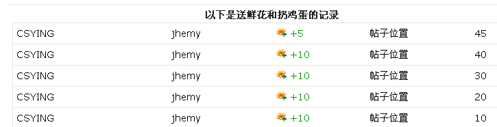 QQ截图20131204145758.png
