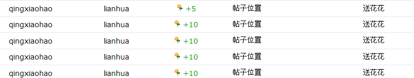 QQ截图20131206001340.png