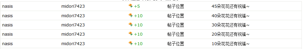 flow.png