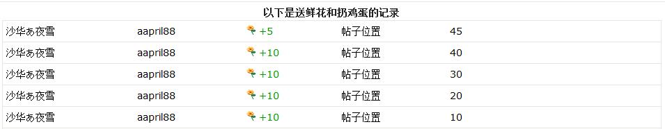 360截图20131215111249534.jpg