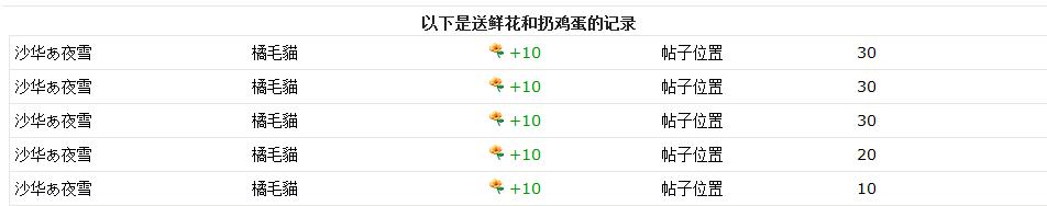 360截图20131215112000598.jpg