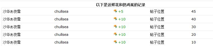 360截图20131217112504465.jpg