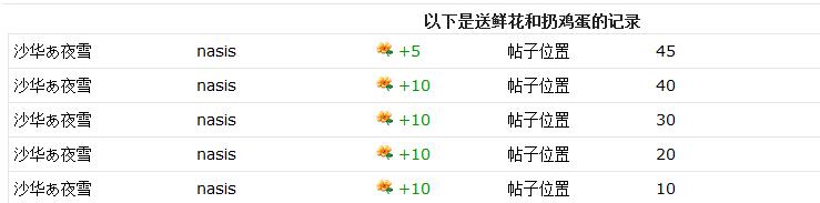 360截图20131217132853920.jpg