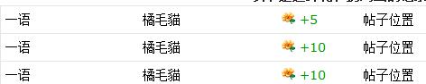 360截图20131223235824569.jpg