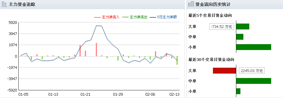 QQ图片20150107135903.png