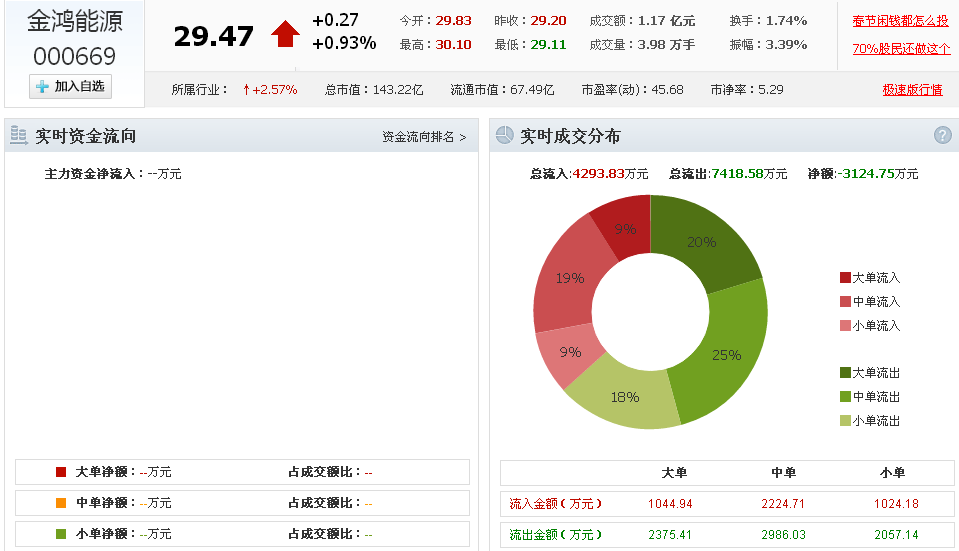 QQ图片20150101080807.png