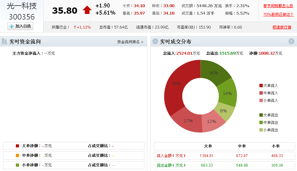 QQ图片20150101080807.png