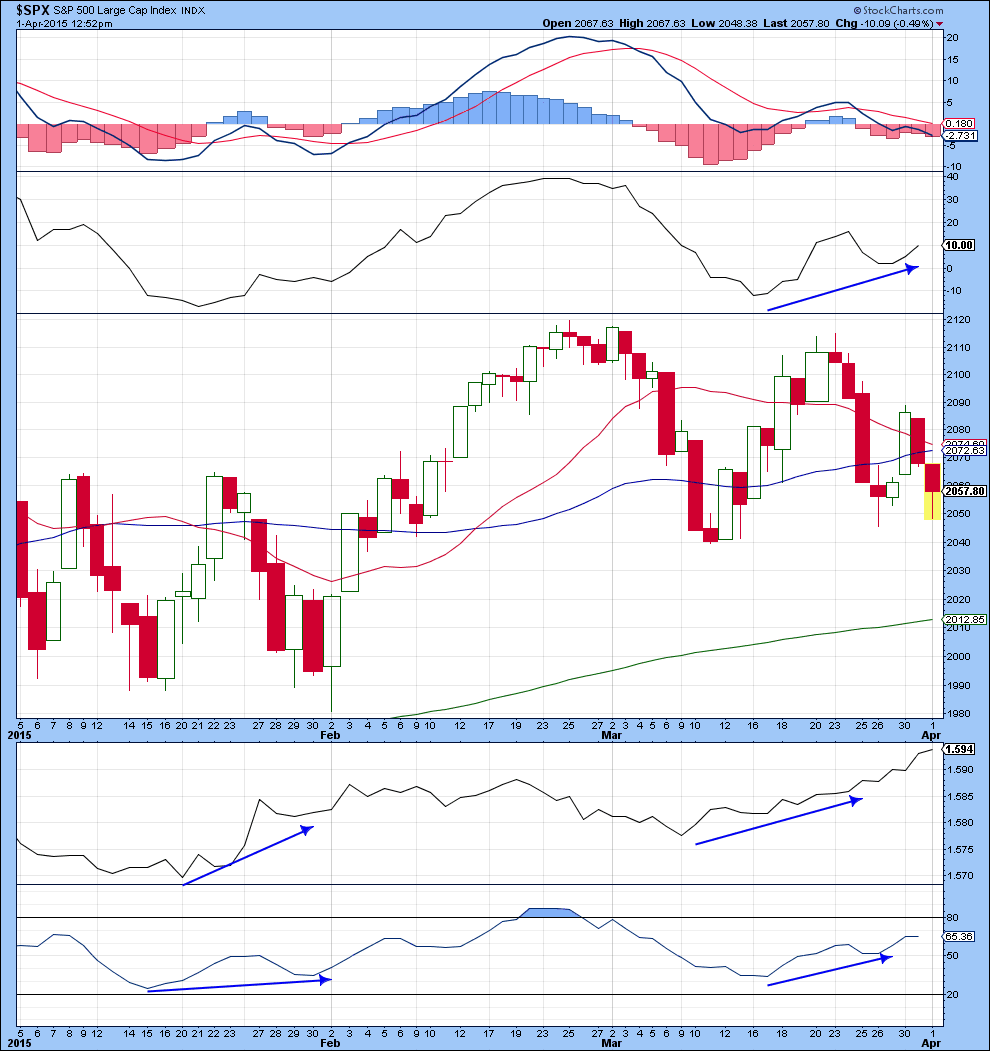 spx 4 1.png