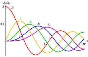 u=3186286233,452553231&fm=21&gp=0.jpg