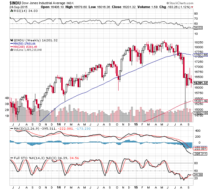 djia.png