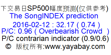 SongIndex.png