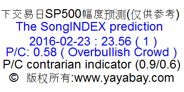 SongIndex.png